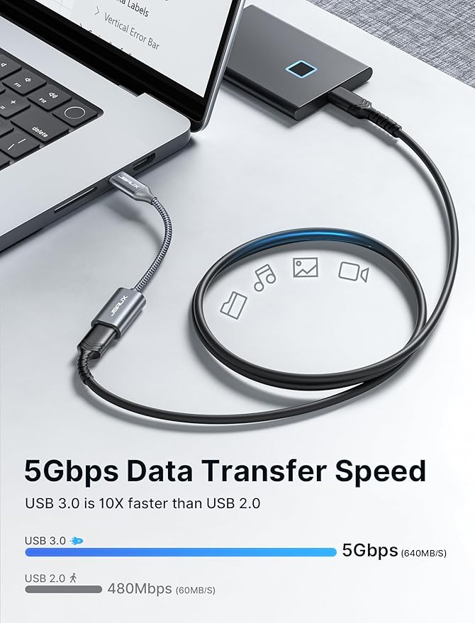 JSAUX USB C to USB 3.0 Adapter, USB C Male to USB Female OTG Cable Adapter - Image 2