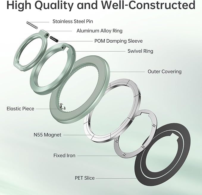 Syncwire Magnetic Phone Ring Holder - Image 8