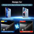 Screen Protector for iPhone 13 Pro Max/14 Plus, Colorless Anti-Blue Light - Image 2