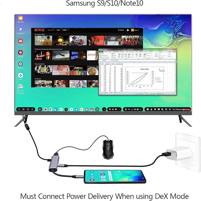 USB C to HDMI Adapter for Samsung DeX, DeX Station for Galaxy - Image 3