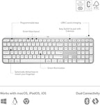 Logitech MX Master 3S Keys S Combo - Image 6