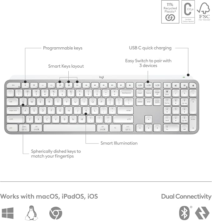 Logitech MX Master 3S Keys S Combo - Image 6