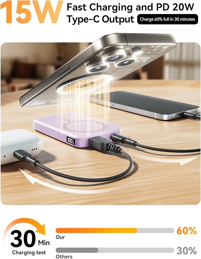 Magnetic Power Bank, 10000mAh Wireless Portable Charger - Image 4