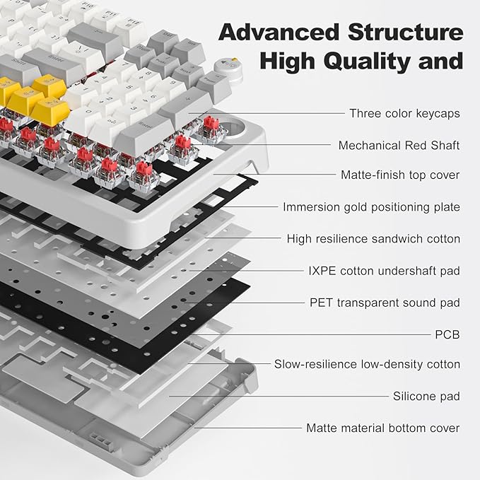 AK96 Smart Mechanical Keyboard Gaming, 96 Keys Full Size - Image 4
