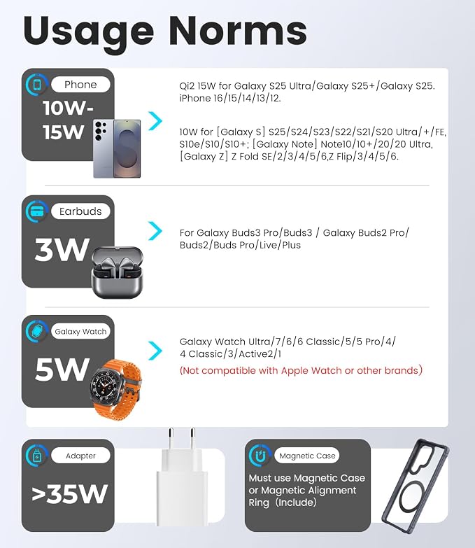 Qi2 Certified 3 in 1 Charging Station - Image 3