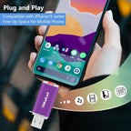 Thkailar 128GB USB C Flash Drive 3.1, USB C Thumb Drive 3.0 Up to 150MB/s Read - Image 2