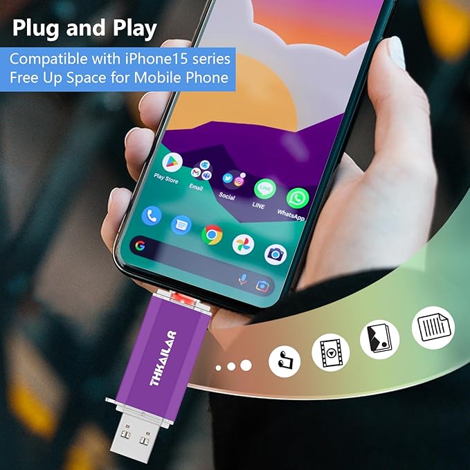 Thkailar 128GB USB C Flash Drive 3.1, USB C Thumb Drive 3.0 Up to 150MB/s Read - Image 2