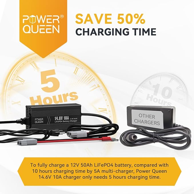 Power Queen 12.8V 50Ah LiFePO4 Battery - Image 6