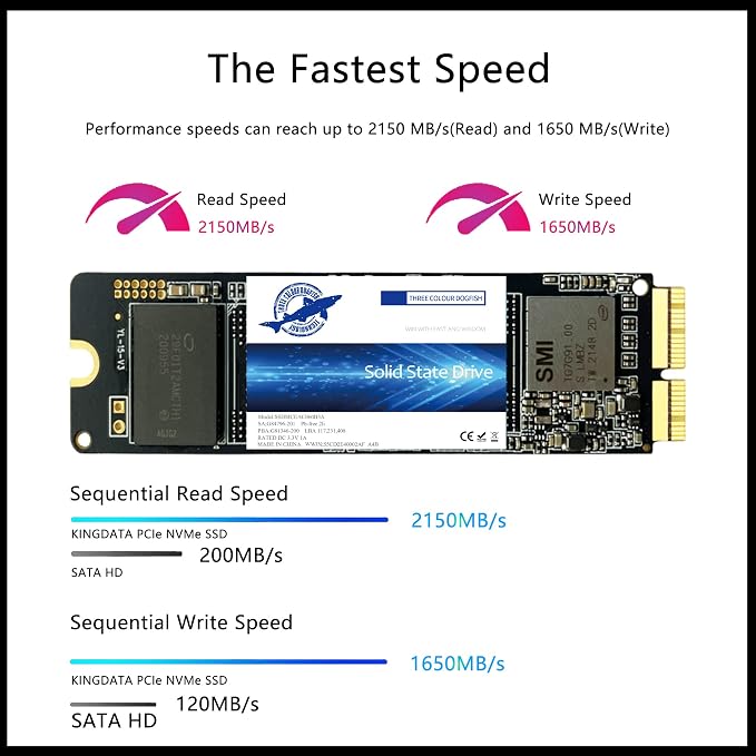 Dogfish NVMe SSD da 256 GB per MacBook PCIe Gen3x4 M.2 2280, SSD interno per - Image 4