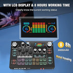RHM Podcast Equipment Bundle - Image 6