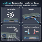 7 Port 2.5G Unmanaged Ethernet Switch, 5 x 2.5G Base-T Ports, 2 x 10G SFP - Image 6