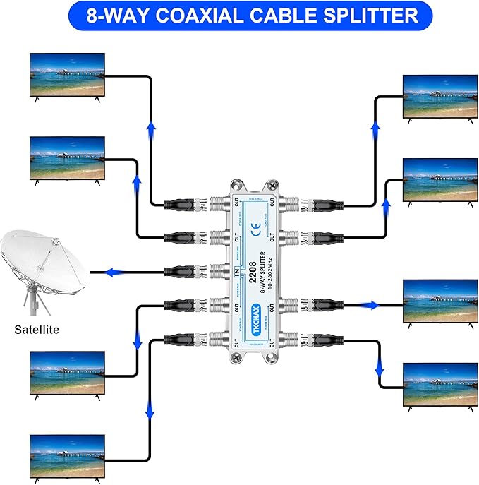 8 Way Coaxial Cable Splitter, Support 10-2602MHz, RG6 Compatible, Nickel-Plated - Image 3