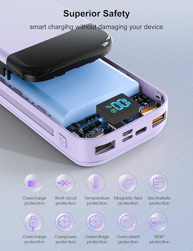 Portable Charger Power Bank 32000mAh - Image 5