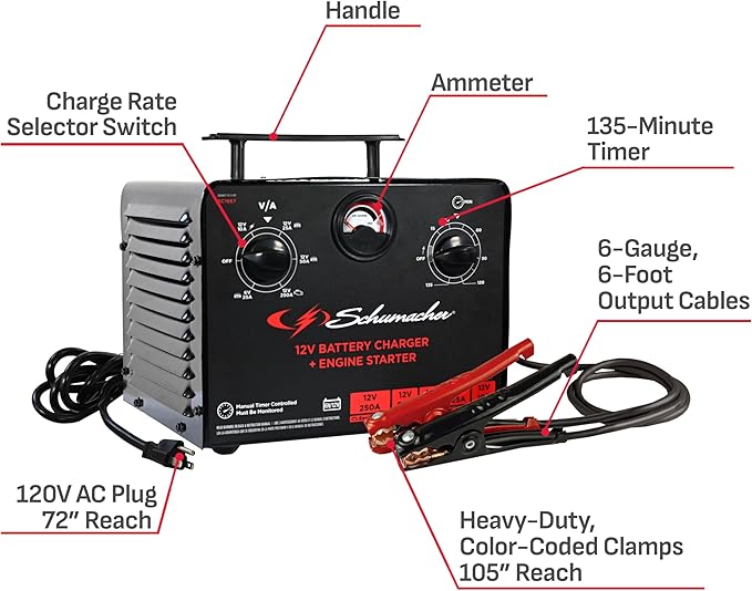 Schumacher Electric 6V/12V Time Controlled Battery Charger & Engine Starter - Image 6