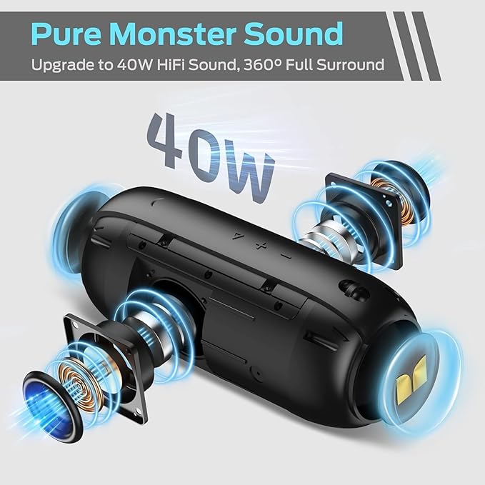 Monster S320 Bluetooth Speaker, 40W True Wireless, 360° Stereo Sound Effect - Image 2