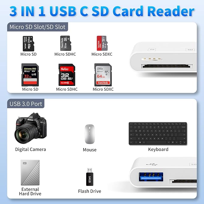 USB C SD Card Reader, 3-in-1 SD Card Adapter - Image 2
