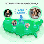 EIOTCLUB Data Only SIM Card - Image 3