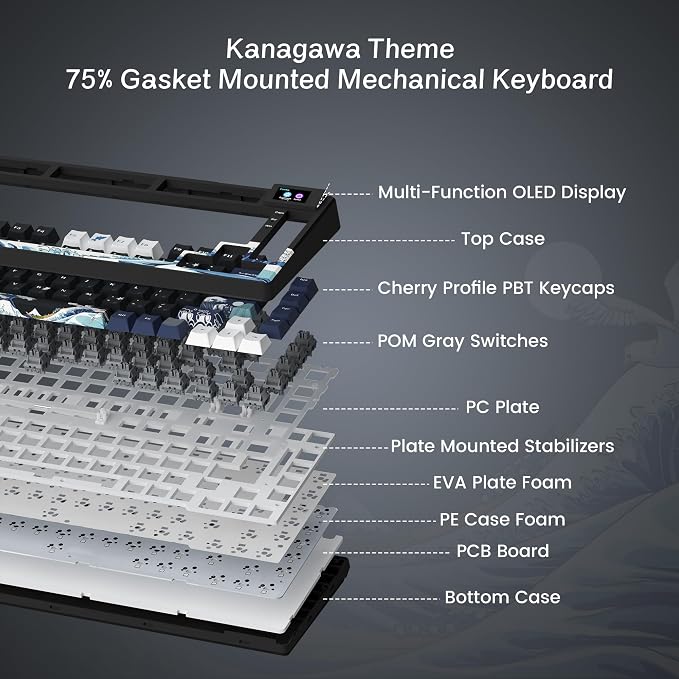 Womier S-K80 75% Keyboard with Color Multimedia Display Mechanical Gaming - Image 3