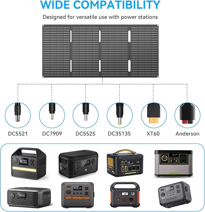 Ecosonique 60W Portable Foldable Solar Panels Charger Fast Charging - Image 3