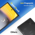 SMARTDEVIL [3+3 Pack for Google Pixel 6 Screen Protector - Image 7