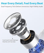 Ultra Open Ear Earbuds - Image 5