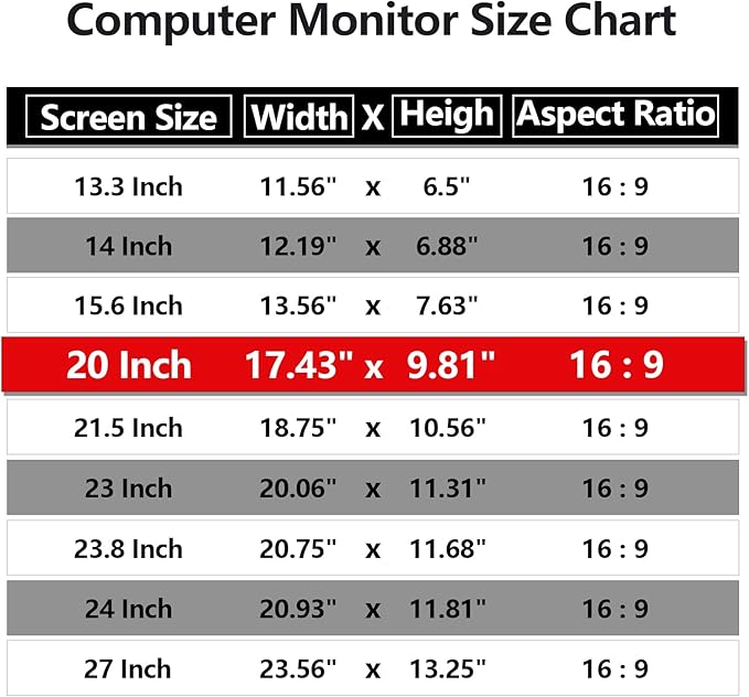 20 Inch Computer Privacy Screen Protector - Image 3