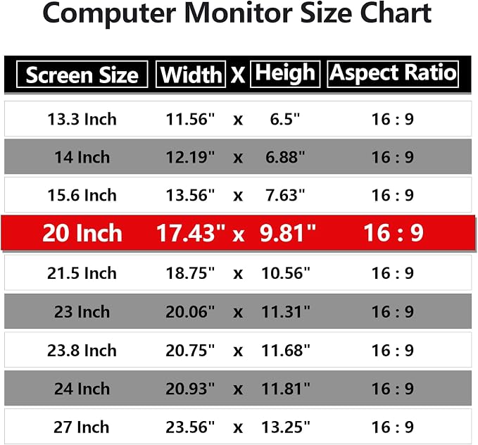 20 Inch Computer Privacy Screen Protector - Image 3