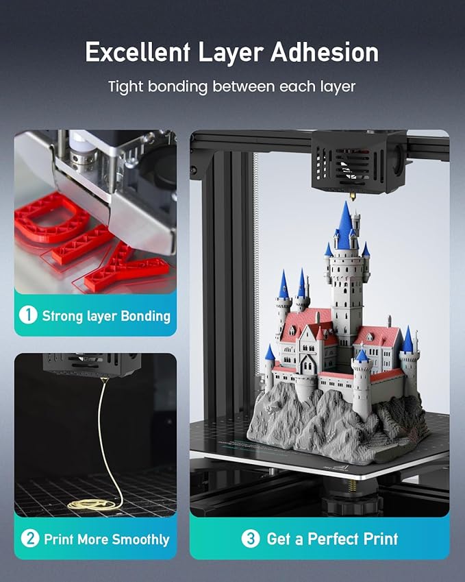 SUNLU 3D Printer Filament PETG Filament 1.75mm, Less Stringing Good Layer - Image 5