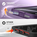 Magnetic for iPhone 15 Pro Max Case, Compatible - Image 4