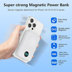 Magnetic Portable Charger for iPhone, 10800mAh 4-in-1 Wireless Power Bank - Image 5