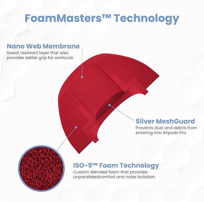 Foam Masters Ultra-Premium Memory Foam Ear Tips - Image 6