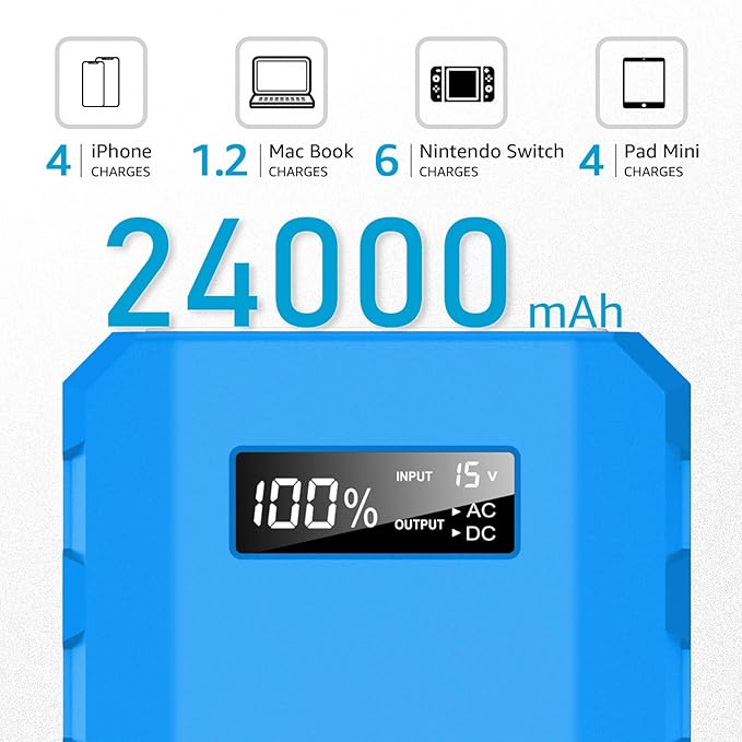 SinKeu Power Bank, 24000mAh - Image 2