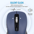 Wireless Mouse, Full-Size Silent Mouse, 36-Month Battery Life, 4 Way Navigation - Image 3