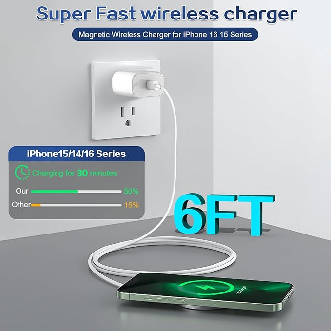 Magnetic Wireless Charger for iPhone 16 15 Wireless Charging, Fast Mag-Safe - Image 2