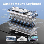 K98 Wireless Mechanical Keyboard, Tri-Mode BT5.0/2.4GHz/USB-C Hot Swappable - Image 8