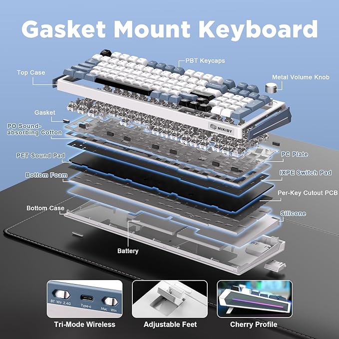 K98 Wireless Mechanical Keyboard, Tri-Mode BT5.0/2.4GHz/USB-C Hot Swappable - Image 8