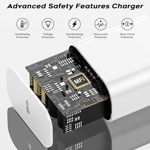 Fast USB C Charger Block, iPad 10th, iPad Air 5/4th, iPad Mini 6th, iPad Pro - Image 5