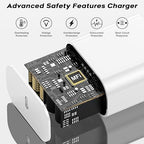 Fast USB C Charger Block, iPad 10th, iPad Air 5/4th, iPad Mini 6th, iPad Pro - Image 5