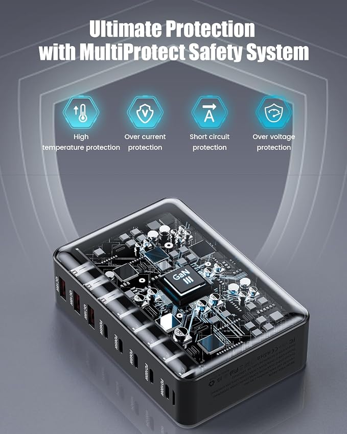 USB C Charger Block 440W Charging Station Hub, 8 Port GaN III Fast Charging - Image 6