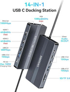 USB C Docking Station, 14 in 1 USB C Hub Multiport Adapter, Triple Display 3 - Image 2