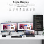 USB Docking Station GIQ USB C hub USB 3.0 to Dual HDMI VGA Adapter Triple - Image 4