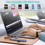 USB C Hub USB Hub 3.0, VIENON Aluminum 8 in 1 USB Splitter - Image 4