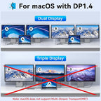 MOKiN USB C Multiport Adapter for MacBook Air/Pro, Mac Dongle, 9 in 1 USB C to - Image 3