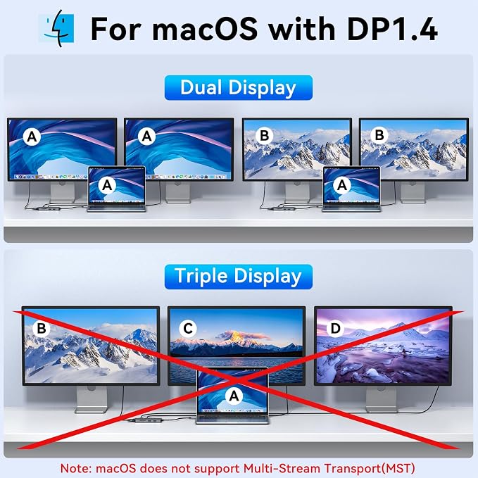 MOKiN USB C Multiport Adapter for MacBook Air/Pro, Mac Dongle, 9 in 1 USB C to - Image 3