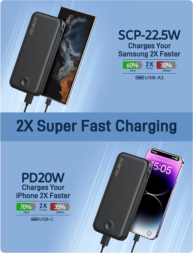 Portable Charger with Built in Cable and AC Wall Plug, USB C Power Bank - Image 4
