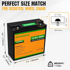 ECO-WORTHY 12V 30Ah LiFePO4 Lithium Battery, 4000+ Deep Cycle Rechargeable - Image 2