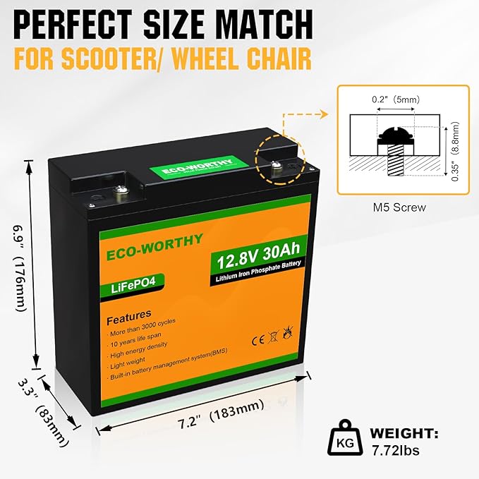 ECO-WORTHY 12V 30Ah LiFePO4 Lithium Battery, 4000+ Deep Cycle Rechargeable - Image 2