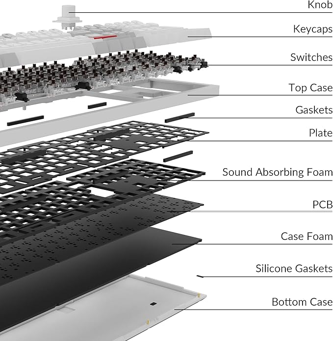 Keychron Q6 Pro Full-Size Bluetooth Custom Mechanical Keyboard - Image 5