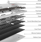 Keychron Q6 Pro Full-Size Bluetooth Custom Mechanical Keyboard - Image 5