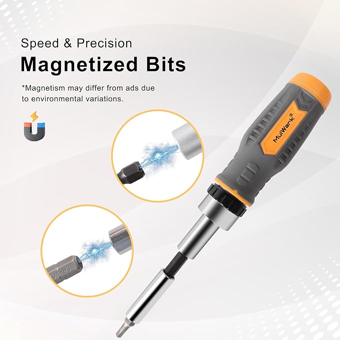 MULWARK Screwdriver Bit Set & Socket Kit, 77-Pieces Ratcheting Screwdriver Set - Image 6
